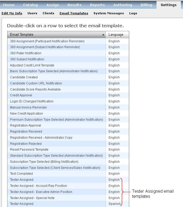 Email Templates Pearson Assessment Support